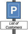 list of customers